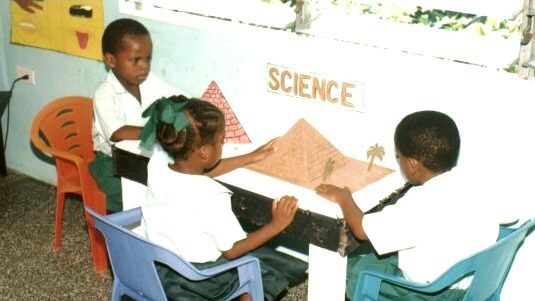 Pupils in the classroom